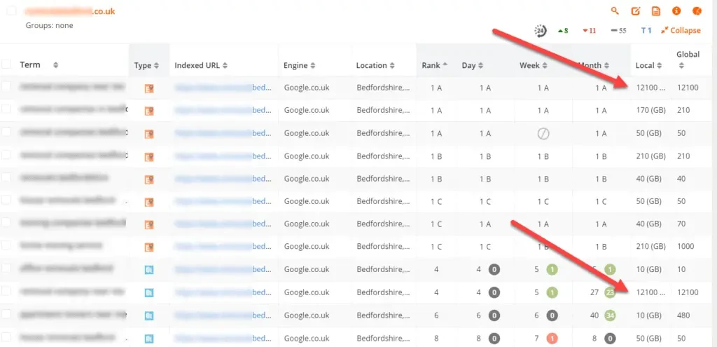 Historical redacted UK keyword report with ranking and search-volume columns