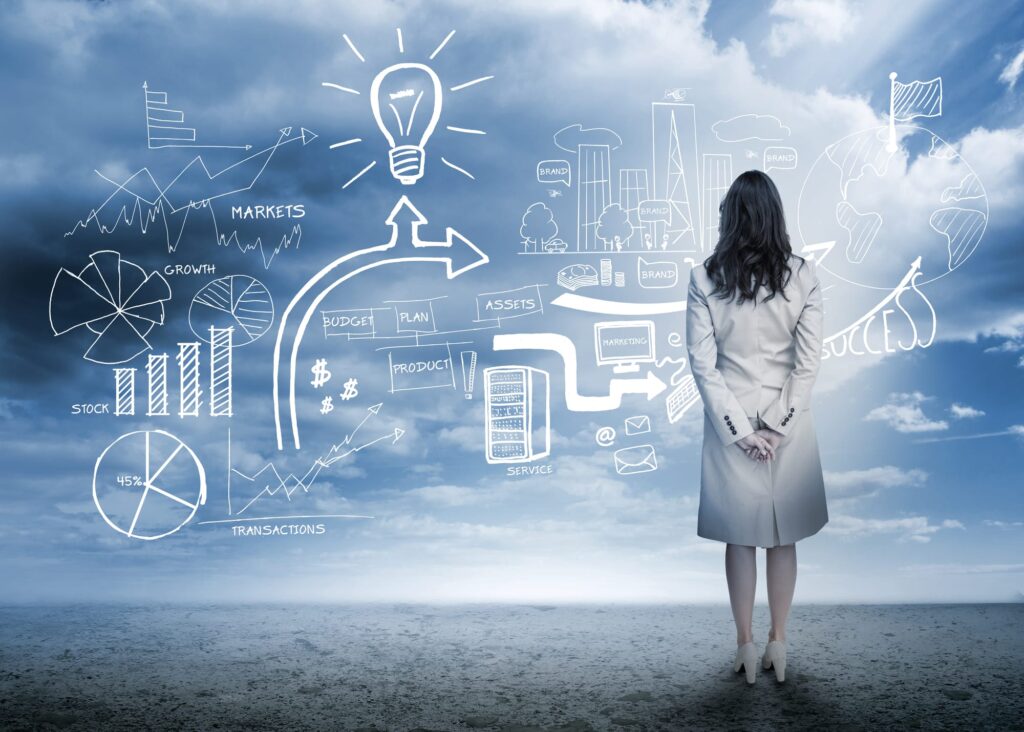 three direct digital marketing